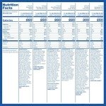 Mountain House Expedition Bucket | 30 Servings Food