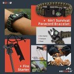 12-in-1 Survival Gear Gift for Outdoorsy Men