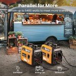 3500W Portable Inverter Generator for Camping & RVs