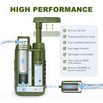 Purewell Water Purifier Pump with Carbon Filter