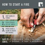 2-in-1 Ferro Rod Fire Starter Kit