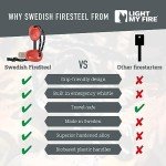 2-in-1 Ferro Rod Fire Starter Kit