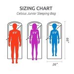 TETON Kids Celsius Sleeping Bag - Blue, Left Zip