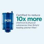 PUR Plastic Faucet Mount Filter - Small Grey