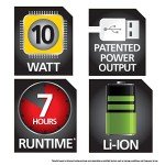 STANLEY FATMAX Rechargeable Ultra Bright LED Spotlight