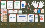 200-in-1 Survival Kit for All Ages