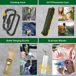 34-in-1 Survival Gear: Perfect Gifts for Dads