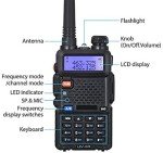 Baofeng UV-5R Dual Band Walkie Talkie Radio