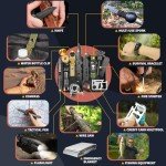 Survival Kits and Gear for Men 14 Pcs