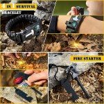 99PCS Professional Survival First Aid Kit Backpack