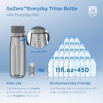 Philips BPA-Free Water Bottle with Filter, 22 oz