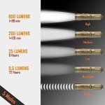 RovyVon Aurora A3 Pro Keychain Flashlight 650 Lumen