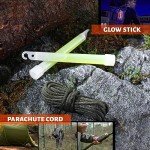20-in-1 Survival Gadgets for Camping and Hiking