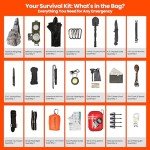 250-Piece Survival Backpack Kit for Emergency Preparedness