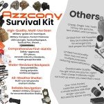 250-Piece Survival Backpack Kit for Emergency Preparedness