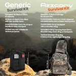 250-Piece Survival Backpack Kit for Emergency Preparedness