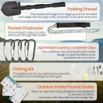 250-Piece Survival Backpack Kit for Emergency Preparedness