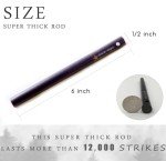 Ferrocerium Rod Fire Starter – 2 Pack