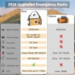 5-Way Powered Emergency Crank Weather Radio