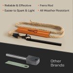 Fire Starter Survival Kit with Waterproof Tinder Rope