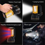High Lumens Rechargeable LED Spotlight Flashlight