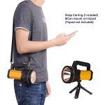 High Lumens Rechargeable LED Spotlight Flashlight