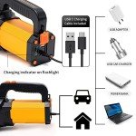 High Lumens Rechargeable LED Spotlight Flashlight