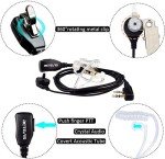 Retevis RT68 Long Range Two-Way Radios (10 Pack)