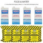 Ready America 72-Hour Deluxe Emergency Backpack Kit