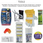 Ready America 72-Hour Deluxe Emergency Backpack Kit