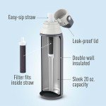 Brita Stainless Steel Water Bottle with Filter