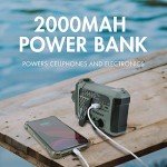 Tenergy Hand Crank Weather Radio with Flashlight & Charger