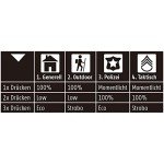 MagLite ML300L LED 2-Cell Flashlight, Black