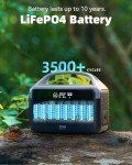 DaranEner 56000mAh Portable Power Station for Emergencies