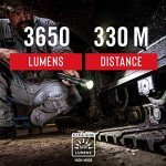 Coast XP18R USB-C Rechargeable Dual Power Flashlight