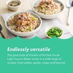 Chunk Light Tuna in Water, 10-Pack Cans