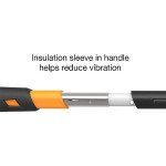 Fiskars 6 lb IsoCore Splitting Maul & Axe