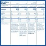 Mountain House Essential Freeze-Dried Food Bucket