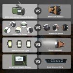 Crank Emergency Weather Radio with Power Bank & Flashlight