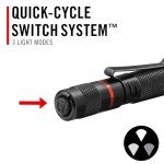 COAST HP3R 500 Lumen Rechargeable LED Penlight