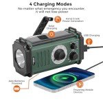 10,000mAh Emergency Survival Weather Radio and Flashlight