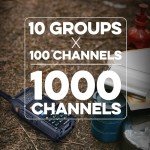 BAOFENG BF-F8HP PRO Tri-Band Two-Way Radio