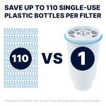 ZeroWater 22-Cup 5-Stage Water Filter Dispenser