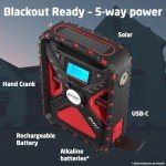 Eton Quest Hand Crank NOAA Emergency Weather Radio