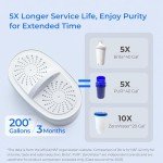 Waterdrop 10-Cup Water Filter Pitcher 200-Gallon