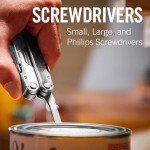 LEATHERMAN Rebar Multitool with Replaceable Cutters