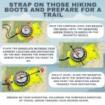 2-Pack Magnetic Orienteering Compasses for Kids