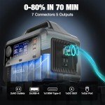 GRECELL 300W Portable Power Station for Outdoors