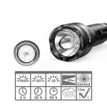 Anker Bolder LC40 Rechargeable LED Flashlight