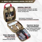 Upgraded Survival First Aid Kit with Tactical Pouch
